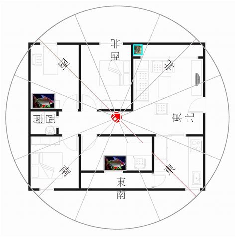 坐東南 朝西北|【朝西北房子】【坐東南朝西北的房子風水大解析】超。